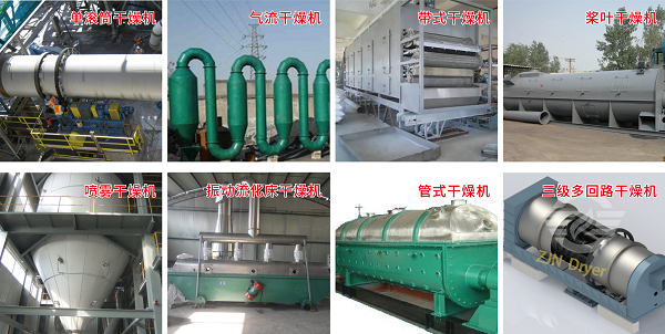 危廢污泥干燥機(jī)類型 危廢污泥干燥機(jī)類型